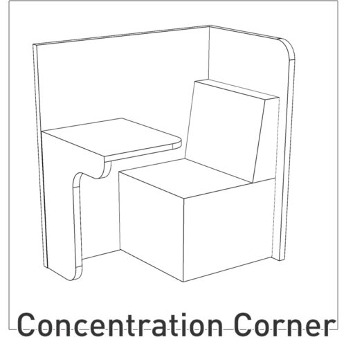 Concentration corner