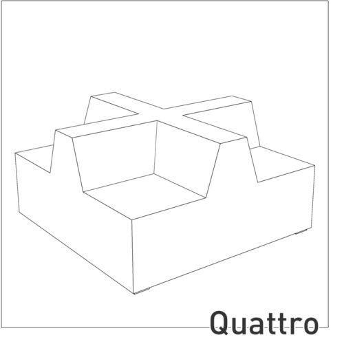 Block Quattro