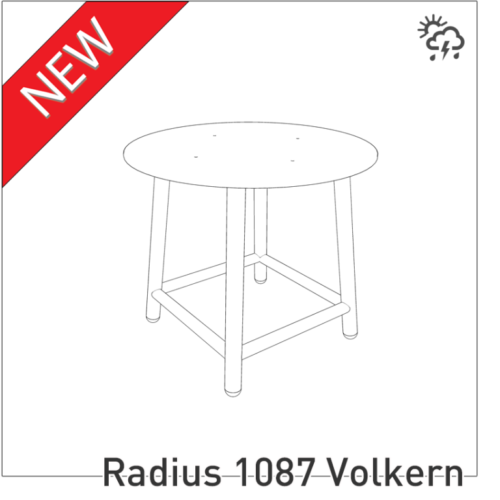 Radius 1087 Volkern
